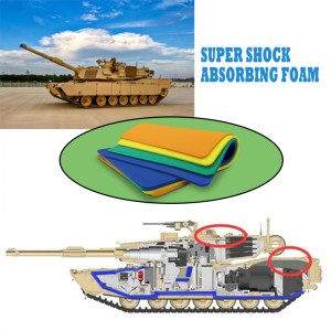 ACF 재료를 사용한 장갑차 방폭 시트 및 트랙 솔루션. (ACF)
