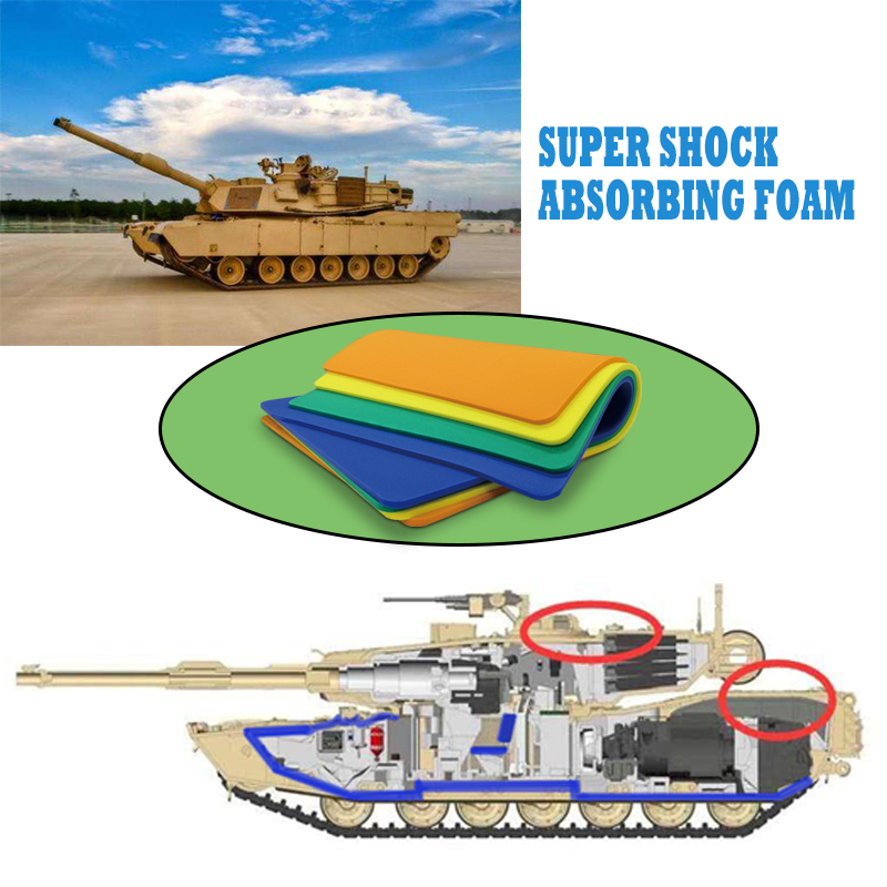 ACF 재료를 사용한 장갑차 방폭 시트 및 트랙 솔루션. (ACF)